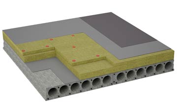 considerations of Chainbridge flat roofing insulation